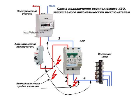 Роль УЗО в защите от утечек тока