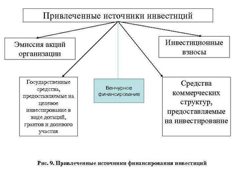 Роль драгметаллов в современной экономике