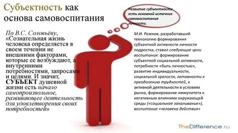 Самовоспитание и решения Аси