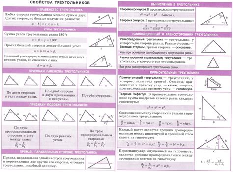 Свойства треугольника