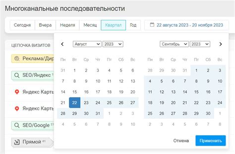 Сезонность и правильный выбор периода