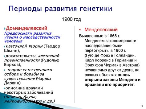 Семейная история и генетика