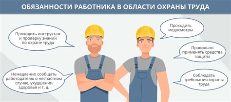Система контроля и штрафы