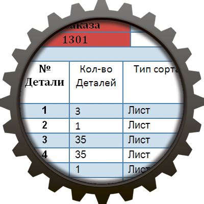 Система нумерации и контрольная сумма