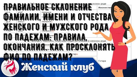 Склонение фамилии Лобода при образовании отчества