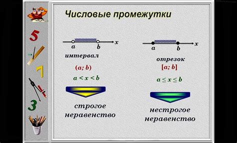 Скобки в математике и программировании