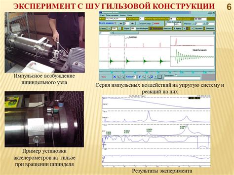Снижение расхода топлива и улучшение динамических характеристик