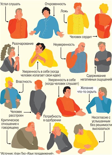 Сны и их значение в психологии