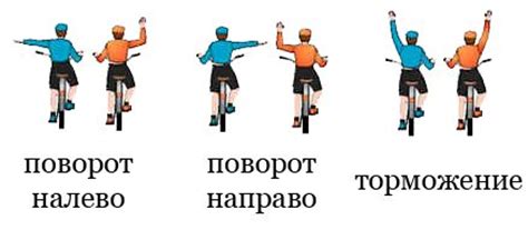 Советы для безопасного поворота направо на велосипеде