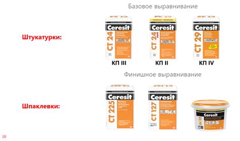 Совместимость гипсовой штукатурки и полимерной шпаклевки