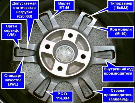 Совместимость дисков с авео на ланос: все, что нужно знать