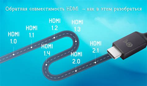 Совместимость HDMI ARC с компьютером: