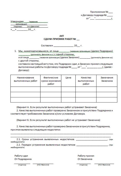 Содержание акта выполненных работ
