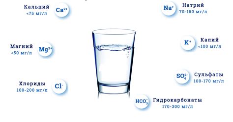 Содержит вещества, необходимые для расслабления