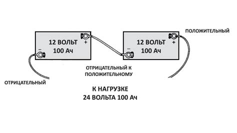 Соединение двух вытяжек
