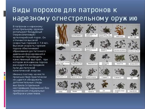 Состав и свойства ветонита ЛР