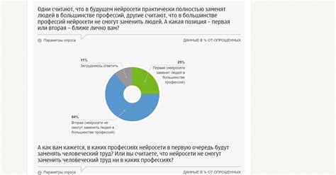 Спорные мнения о необходимости ночного питья утят