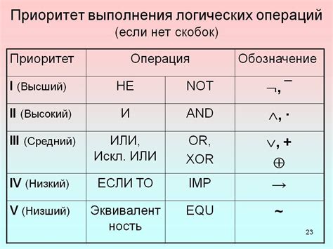 Споры о порядке слов в выражении "вне зависимости"