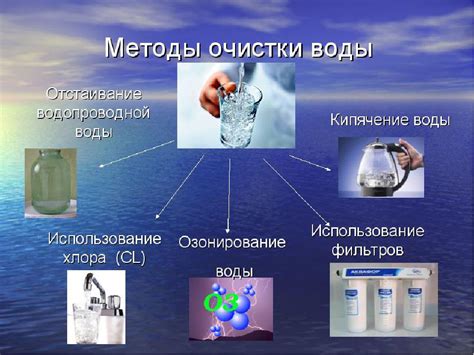 Способы очистки снеговой воды