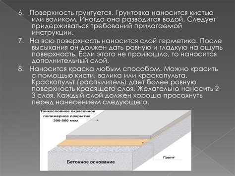 Способы подготовки поверхности перед ремонтом