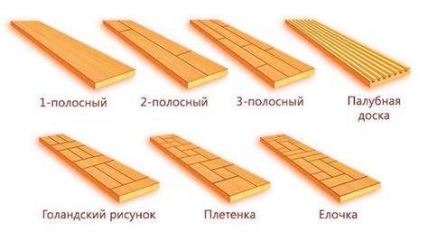 Сравнение использования рельсов с другими типами балок