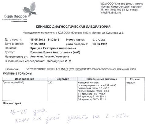 Сроки сдачи анализов на АМГ при приеме Дюфастона