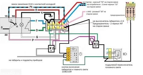 Стоимость коммутатора на инжекторе ВАЗ 2114 и где его можно приобрести