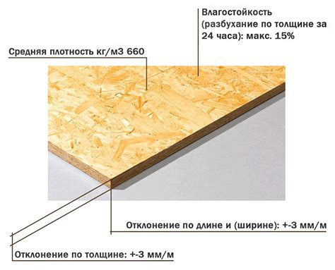Стоимость обработки ОСБ плиты жидким стеклом