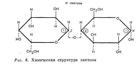 Структура лактозы в непрообработанном молоке