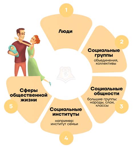 Сущность преступника в обществе