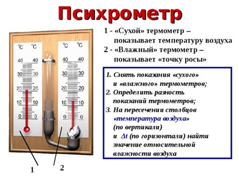 Температура воздуха и разность показаний психрометров