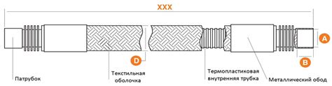 Теплоотдача и энергоэффективность при использовании гибкого шланга