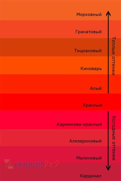 Теплые оттенки красного и их преимущества