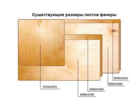 Технические характеристики влагостойкой фанеры