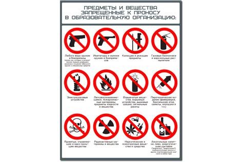 Товары, запрещенные к отправке