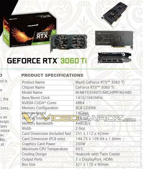 Требования блока питания для RTX 3060