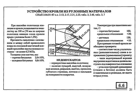 Требования к качеству битого шифера при его использовании для ремонта дорог
