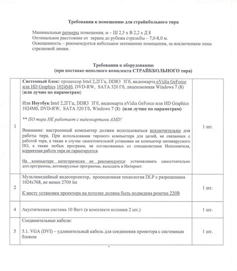 Требования к посетителям тира