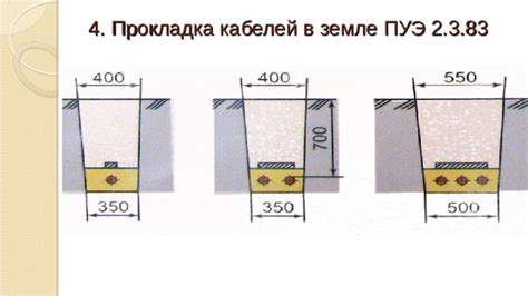 Требования к прокладке бронированного кабеля в воздухе