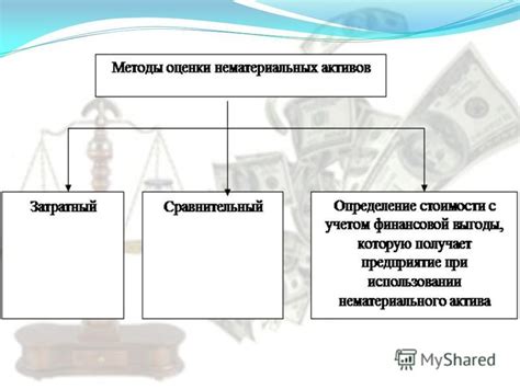 Требования к управлению мотовелосипедом