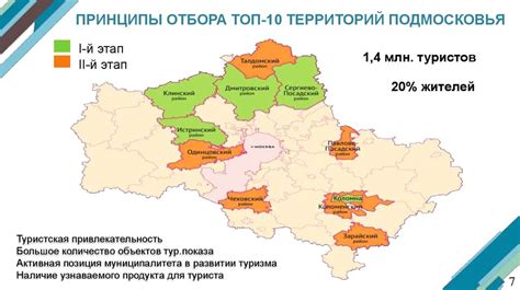Туризм и экономика Банши