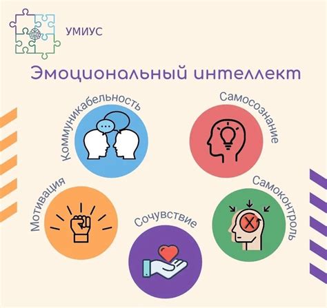 Удивление и развитие эмоционального интеллекта