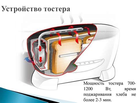 Удобство и мобильность в использовании