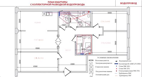 Удобство монтажа и демонтажа медной трубы