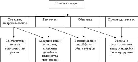 Узнайте возможности для апелляции и альтернативные варианты.