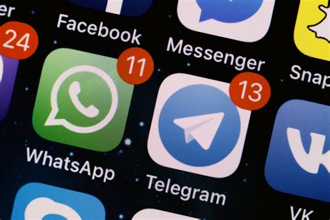 Узнайте IP адрес в Telegram, чтобы обезопасить свои данные