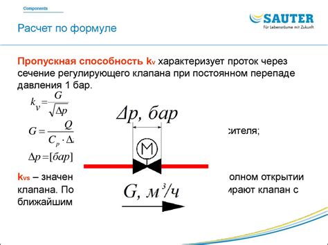 Улучшение пропускной способности света и воздуха