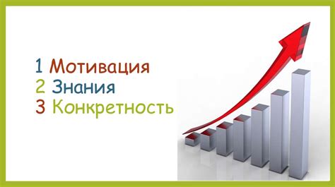 Улучшение эффективности работы