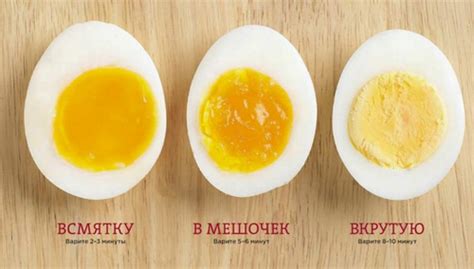 Умеренное потребление вареного яйца