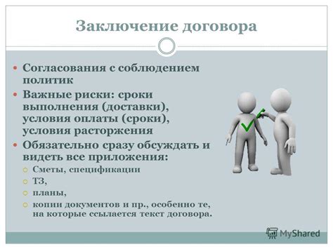 Условия и сроки расторжения: